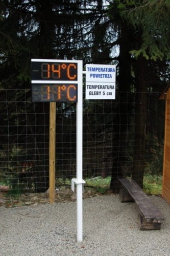 Porównanie temp. powietrza i temp.gruntu