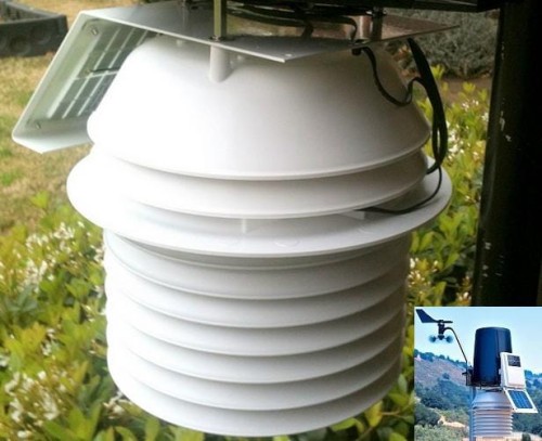 Osłona radiacyjna z wentylatorem Davis (6153S)