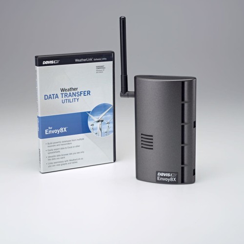 Odbiornik radiowy Davis Envoy 8x (6318)