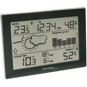 Stacja WS 9274-IT