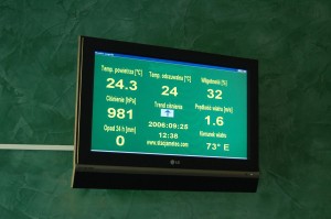 Ekran  TV  led  wyświetlania warunków meteorologicznych