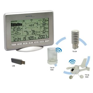 Stacja meteo WS 2800