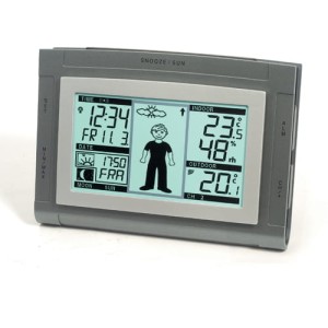 Stacja WS9611-IT