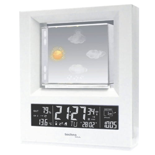 Stacja WS 6620