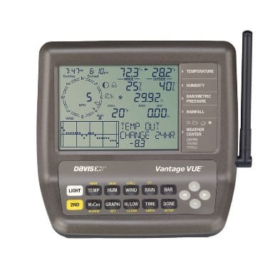 Konsola radiowa LCD Vue Davis (6351)