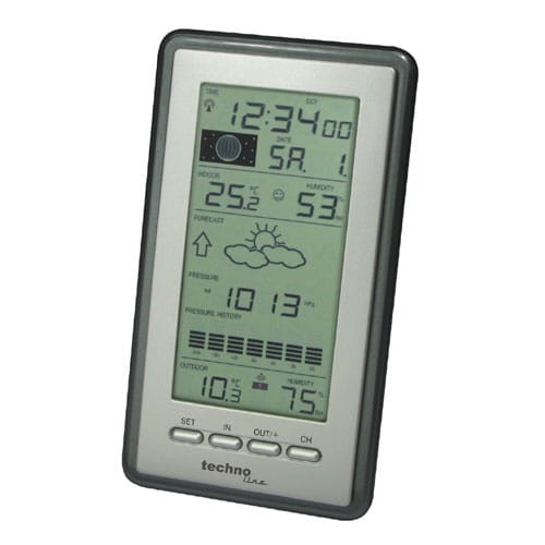Stacja WS 9040